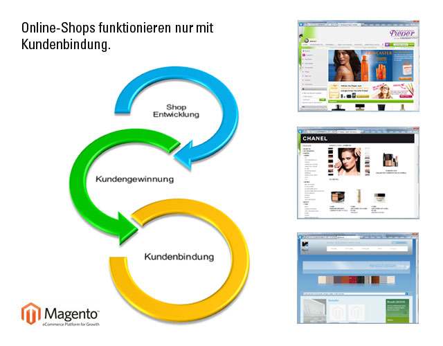 ecommerce