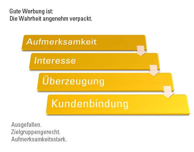 werbung